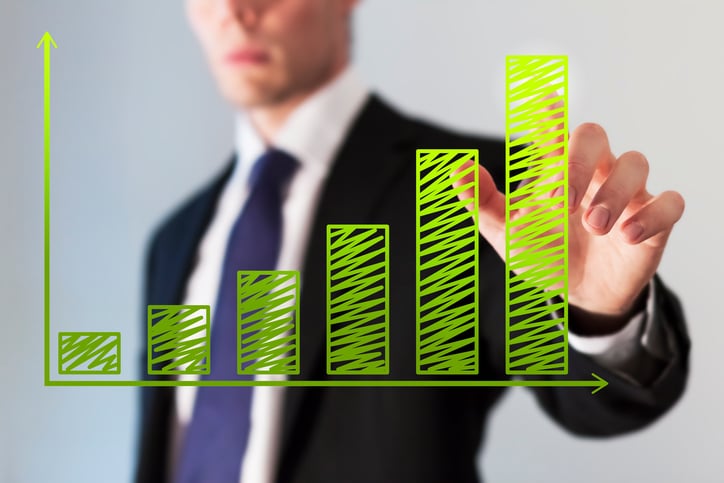 growth+chart